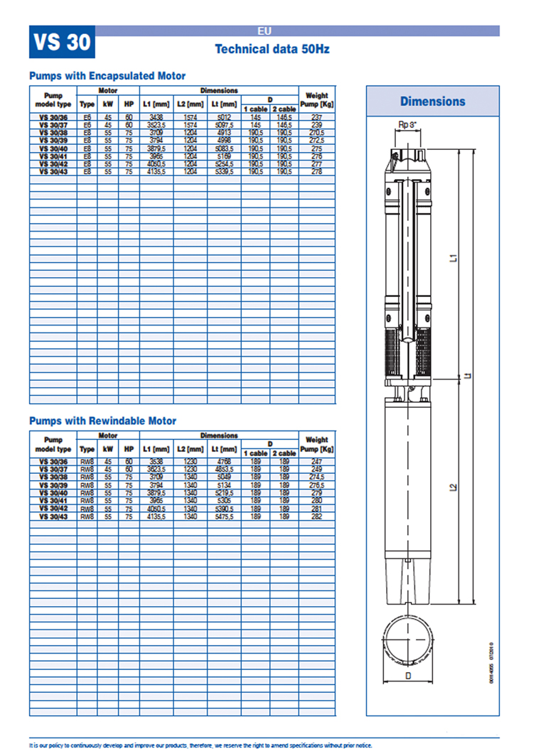 VS30 technical data 